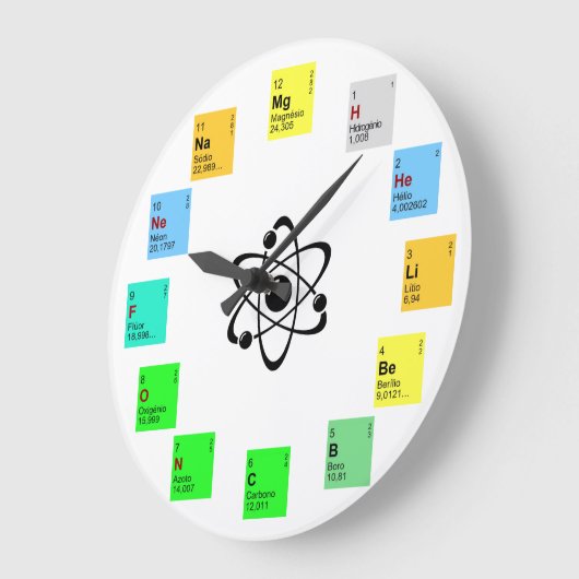 Relógio química große wanduhr (Winkel)