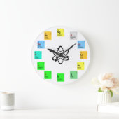 Relógio química große wanduhr (Zuhause)