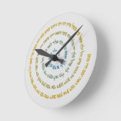 Reloj Redondo Mediano 72 Names of God Runde Wanduhr (Winkel)