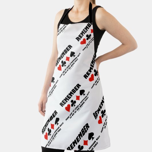 Remember At Least A Thousand Ways To Die At Bridge Schürze (InSitu)