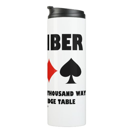 Remember At Least A Thousand Ways To Die At Bridge Thermosbecher (Nach rechts gedreht)