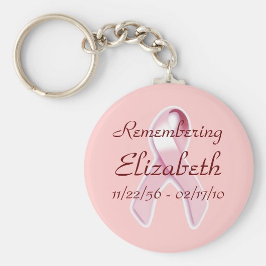 "Remembering_____" Brustkrebs-Bewusstsein Schlüsselanhänger (Vorne)