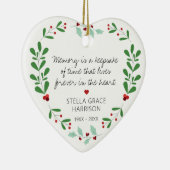 Remembrance Memory Is A Keepsake Greenery Phot Keramik Ornament (Rechts)