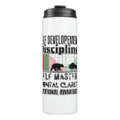 Reminder and motivation | Forex mindset | Marble Thermosbecher (Vorderseite)