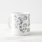 Ren Smores Kaffeetasse (Vorderseite Links)