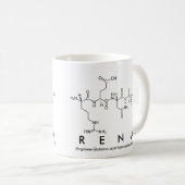 Rena Peptidname Tasse (VorderseiteRechts)