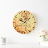 RENAISSANCE ARCHITEKTUR, ARCHITEKT GROßE WANDUHR (Zuhause)