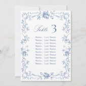 Renaissance Verziert Dusty Blue Seating Chart Card Einladung (Rückseite)