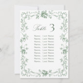 Renaissance Verzierte Hochzeitskarte Einladung (Rückseite)