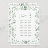 Renaissance Verzierte Hochzeitskarte Einladung (Vorne/Hinten)