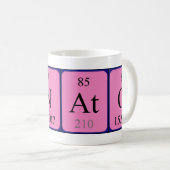 Renato Periodenname Tasse (VorderseiteRechts)