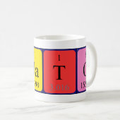 Renato Periodenname Tasse (VorderseiteRechts)