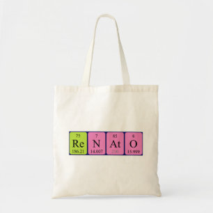 Renato Periodic Table name tobag Tragetasche