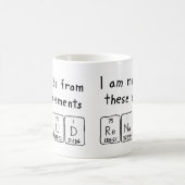 Renaud periodische Tasse von Tabellennamen (Mittel)