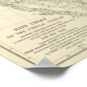 Renditediagramm der USA Poster (Ecke)