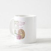 Rene Descartes Kaffeetasse (Vorderseite Links)