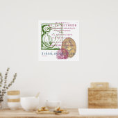 Rene Descartes Poster (Küche)