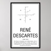 René Descartes Poster (Vorne)