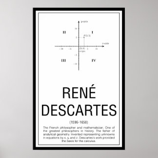 René Descartes Poster