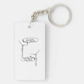 Renewable Energy I'm A Huge Fan – Wind Energy  Schlüsselanhänger (Rückseite)