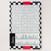 Rennthema Puzzle (Vertikal)
