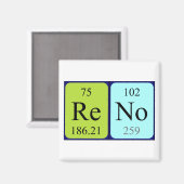 Reno Periodenmagnet Magnet (Vorderseite/Rückseite)