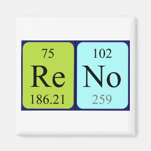 Reno Periodenmagnet Magnet