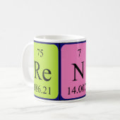 Reno Periodenname Tasse (Vorderseite Links)