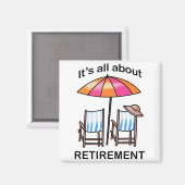 Rente Magnet (Vorderseite/Rückseite)