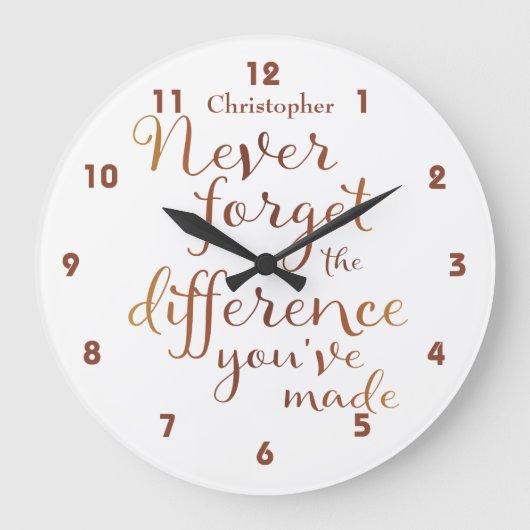 Rentenerwerb nie vergessen große wanduhr (Vorderseite)