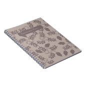 Rentenpläne Notizblock (Rechte Seite)