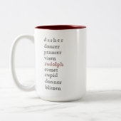 Rentier Names Holiday Tasse (Links)