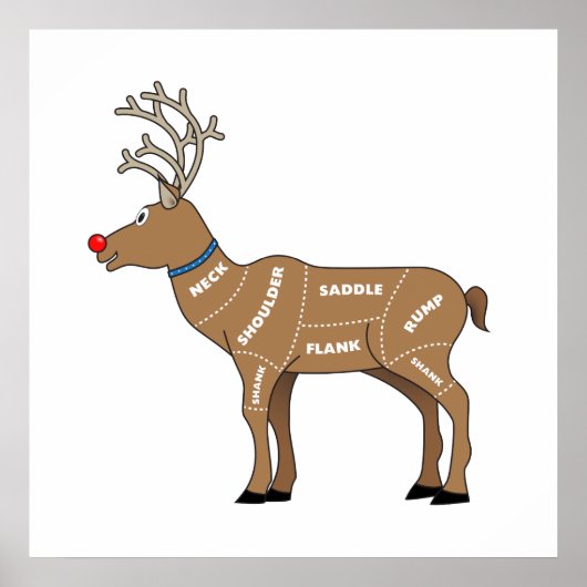 Rentierfleisch zu Weihnachten Poster (Vorne)