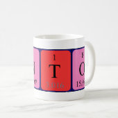 Rento Periodenname Tasse (VorderseiteRechts)