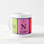 Rento Periodenname Tasse (Vorderseite Links)