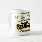 REO Speedwagon Zeitungs-Anzeige 1920 Kaffeetasse (Vorderseite Links)