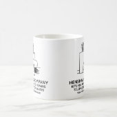 Reparatur und Wartung von Küchengeräten Kaffeetasse (Mittel)