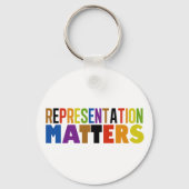 Representation Matters LGBTQIA Rainbow Diversity Schlüsselanhänger (Rückseite)