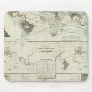 Reptilien, Ophidia Mousepad