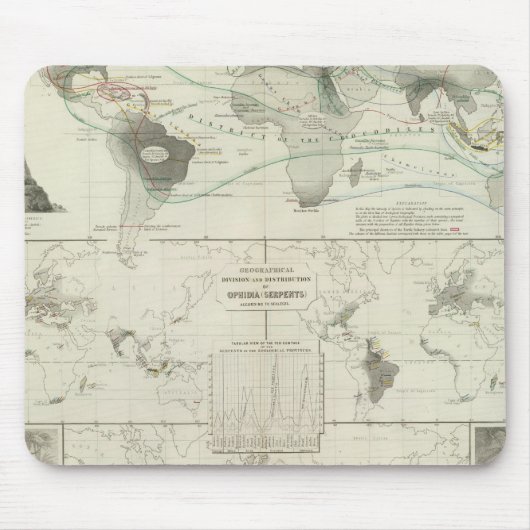 Reptilien, Ophidia Mousepad (Vorne)