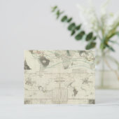 Reptilien, Ophidien Postkarte (Stehend Vorderseite)