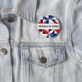 Republik Korea Button (Beispiel)