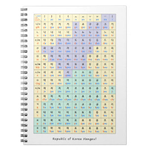 Republik Korea hangeul Ga-Na-Da-Ra Notizblock
