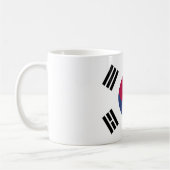 Republik Korea Kaffeetasse (Links)