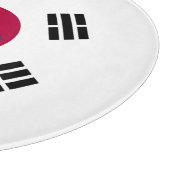 Republik Korea Schneidebrett (Ecke)