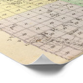 Republik Landkreis Kansas Poster (Ecke)