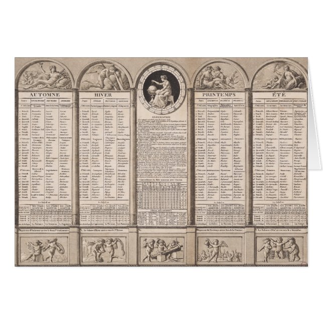 Republikanischer Kalender, 1794 (Vorderseite (Horizontal))