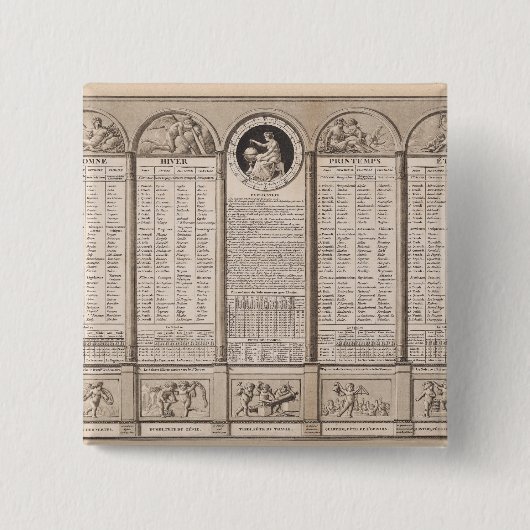 Republikanischer Kalender, 1794 Button (Vorderseite)