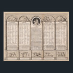 Republikanischer Kalender, 1794 Poster<br><div class="desc">Der republikanische Kalender der Französischen Schule,  1794,  befindet sich im Musee de la Ville de Paris,  Musee Carnavalet,  Paris,  Frankreich. Der republikanische Kalender 1794 wurde um 1794 n.Chr. geschaffen.</div>