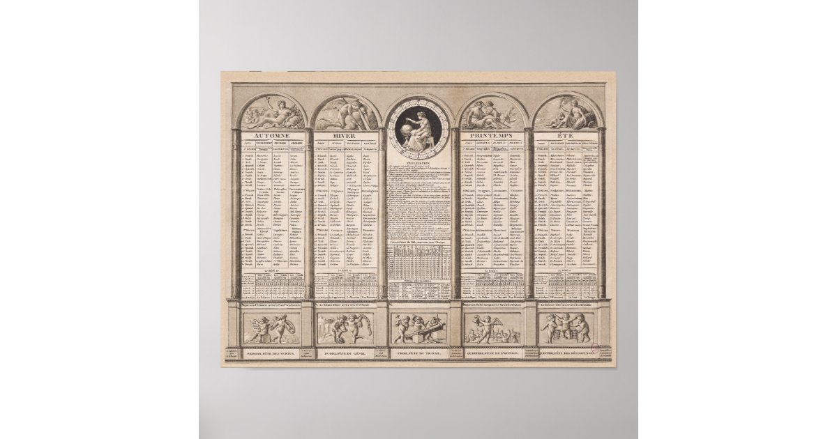 Republikanischer Kalender, 1794 Poster  Zazzle.de